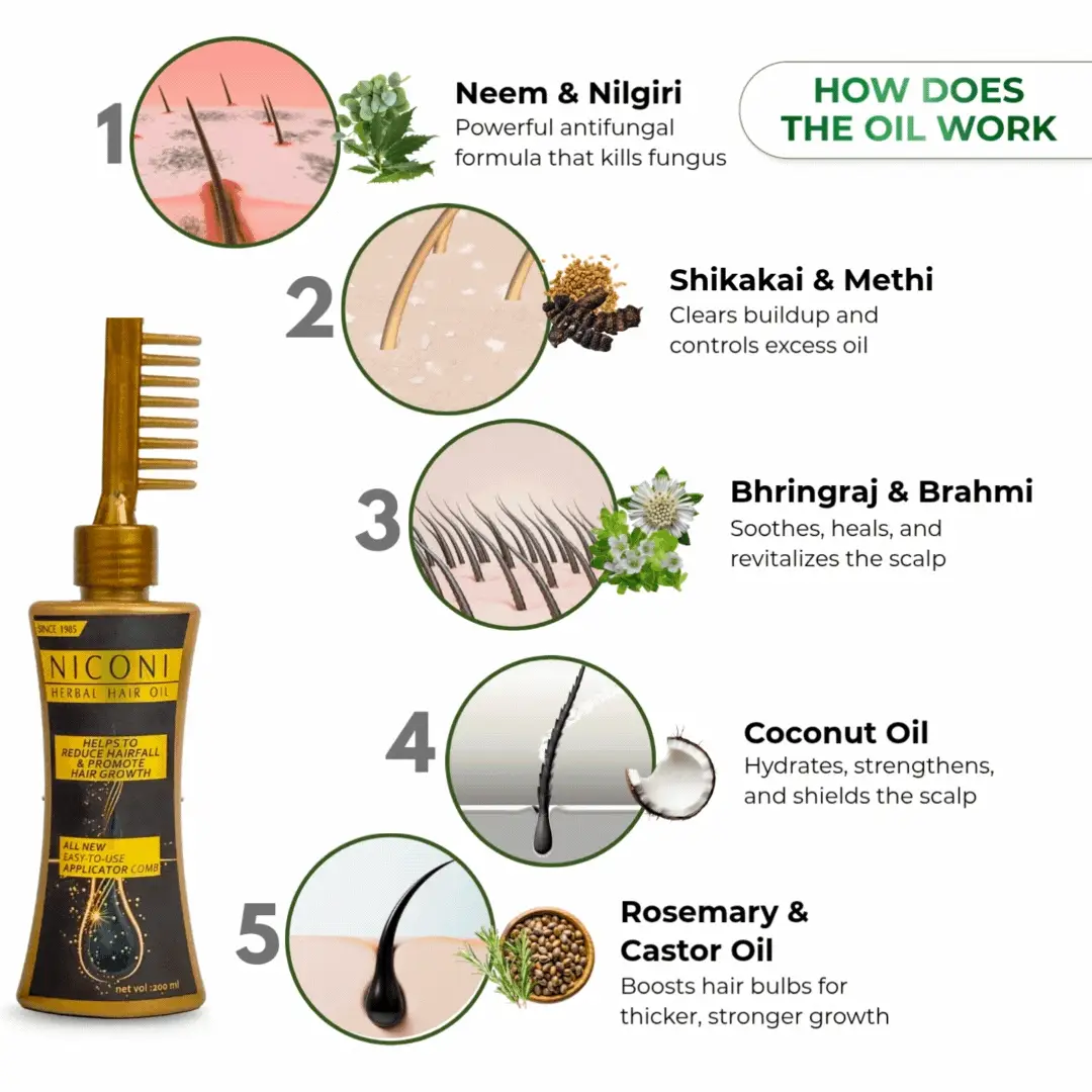 Niconi Herbal Hair Oil 200ml (B2B) - Image 7