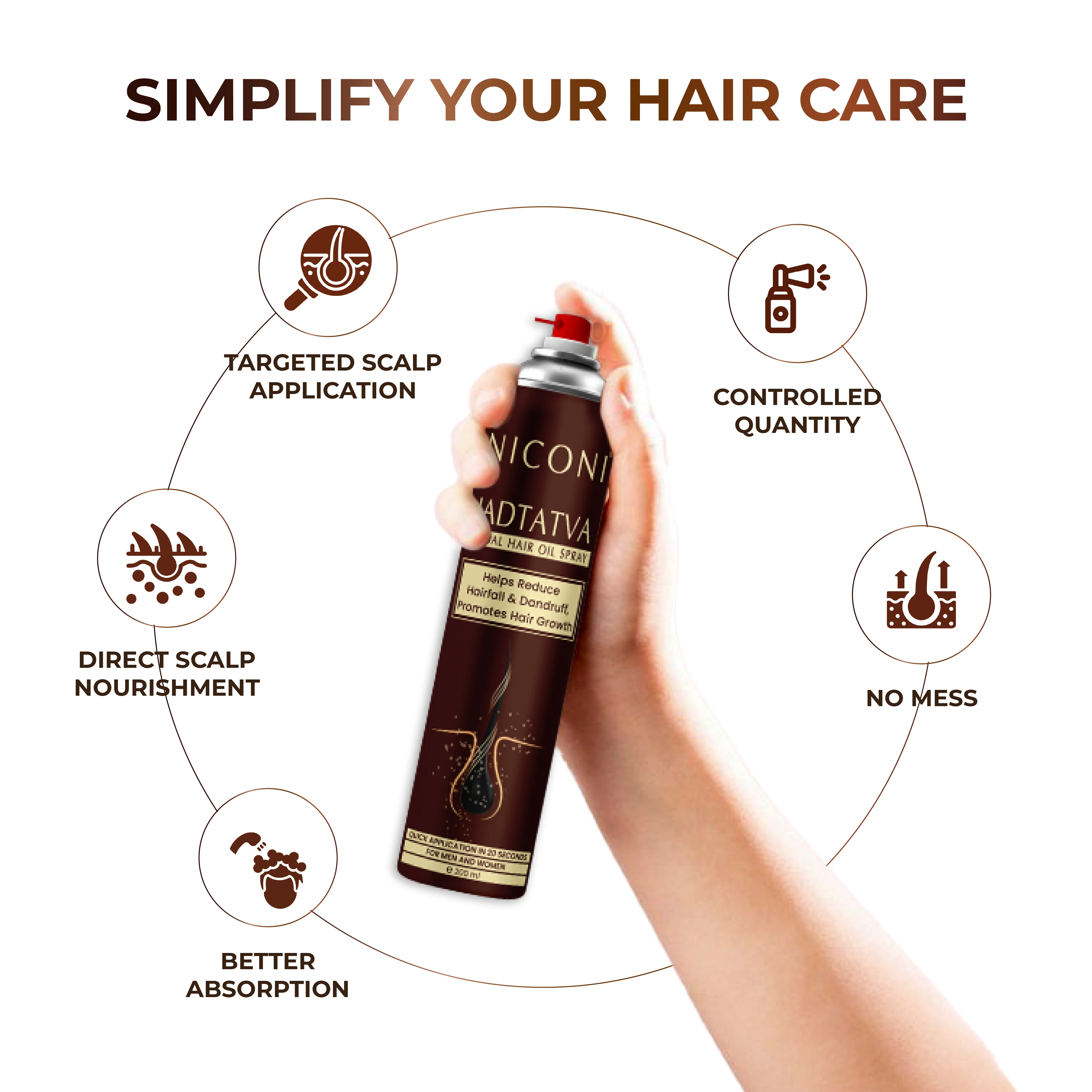 Niconi Herbal Hair Oil (Spray Applicator)-200ml - Image 6