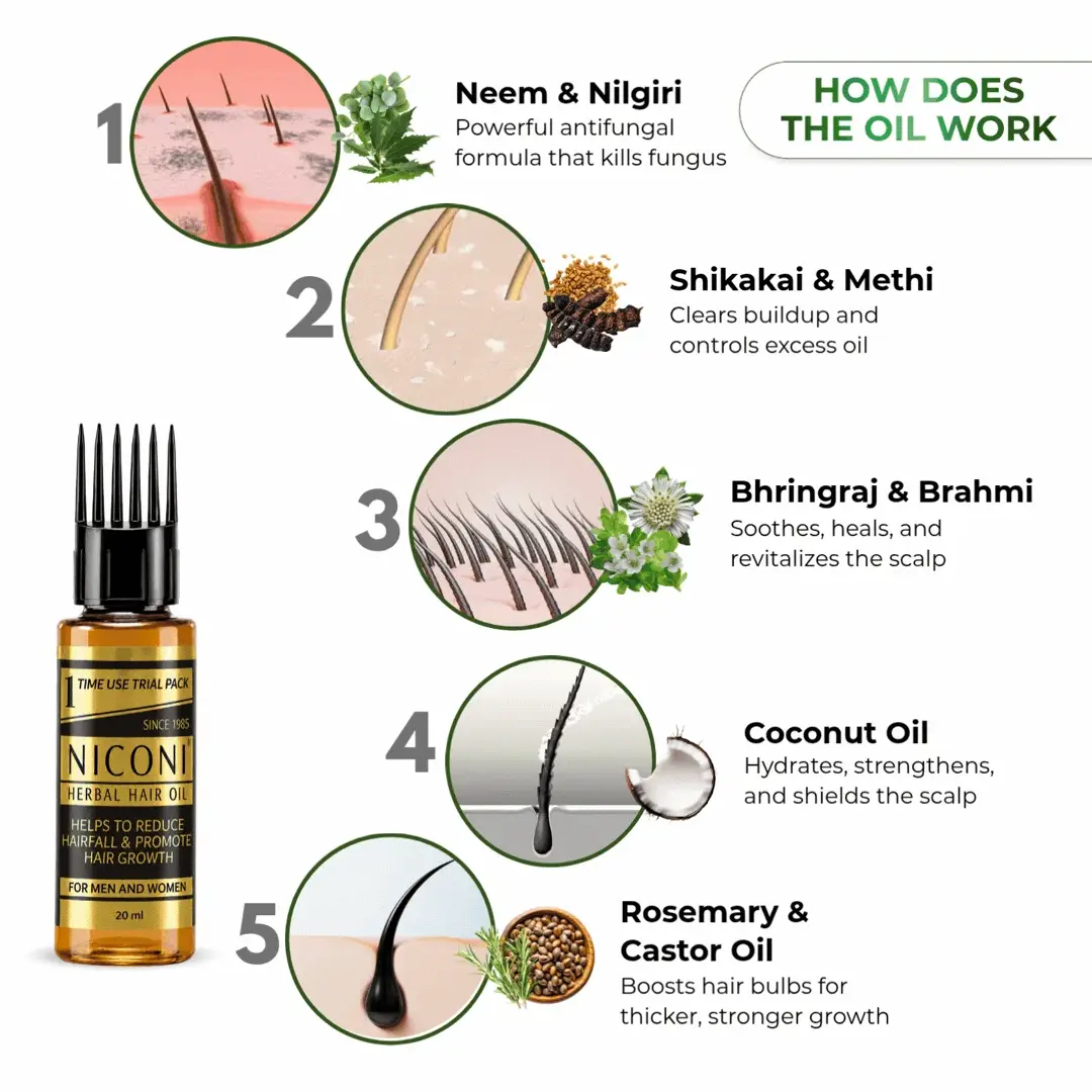 Niconi Herbal Hair Oil Testing Bottle 20 ml - Image 13
