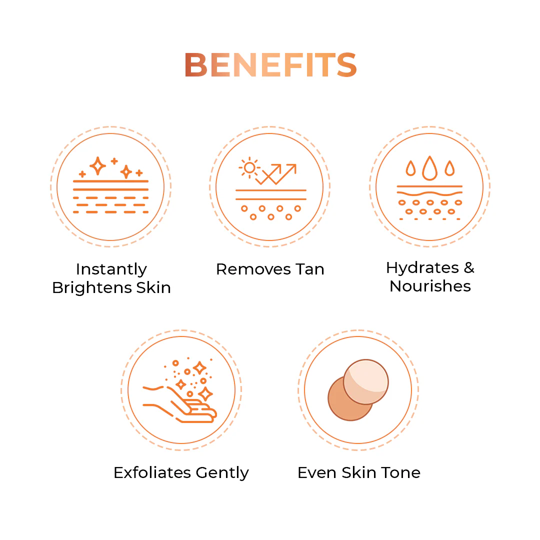 Niconi Tan Vanish Gluta-Kojic Skin Polish - B2B - Image 16
