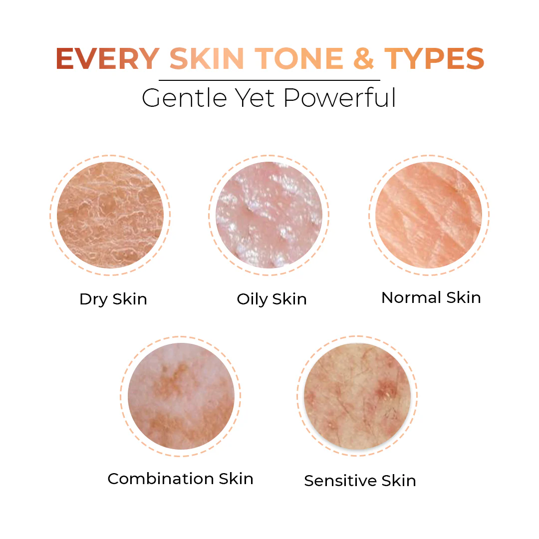 Niconi Tan Vanish Gluta-Kojic Skin Polish - B2B - Image 17